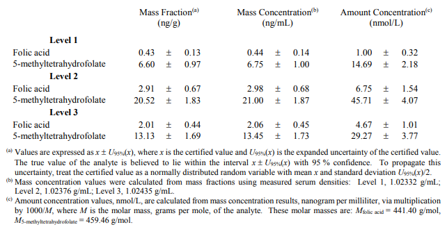 1630202788928040.png image.png